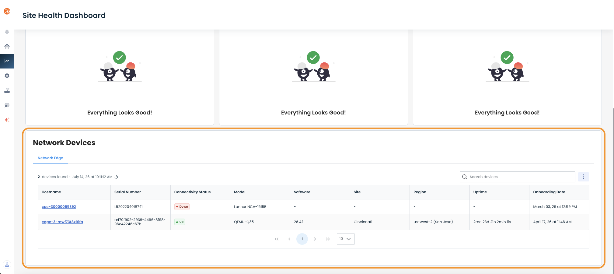 Site health dashboard displaying network devices and their connectivity status information.